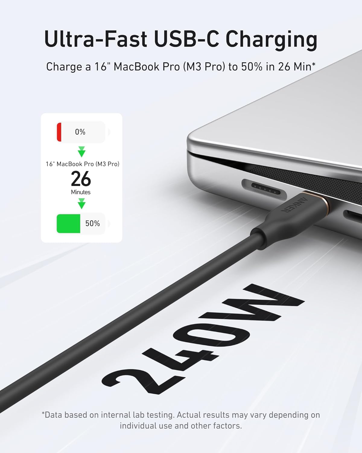 Anker <b>643</b> USB - C to USB - C Cable (Flow, Silicone) - Black Girl Golf