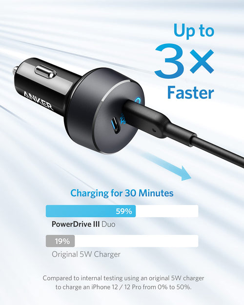 Anker <b>PowerDrive III</b> Duo USB - C Car Charger - Black Girl Golf