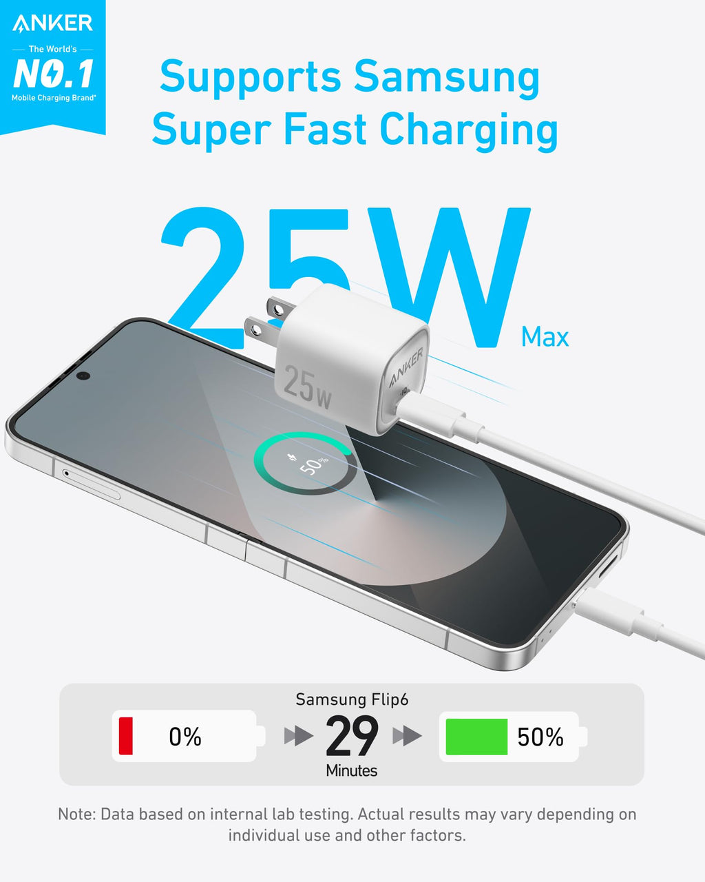 Anker Charger (25W, Compact) - Black Girl Golf