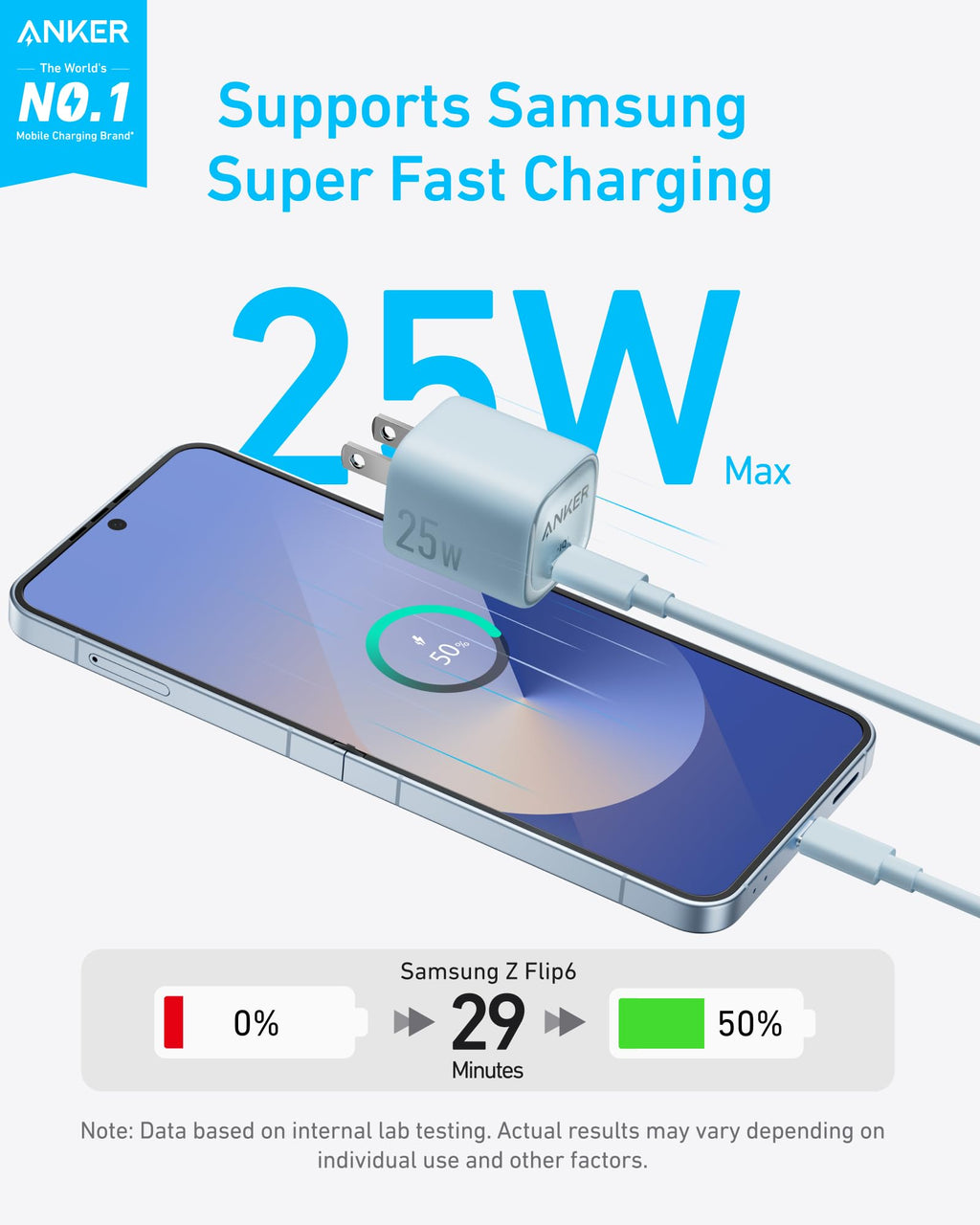 Anker Charger (25W, Compact) - Black Girl Golf