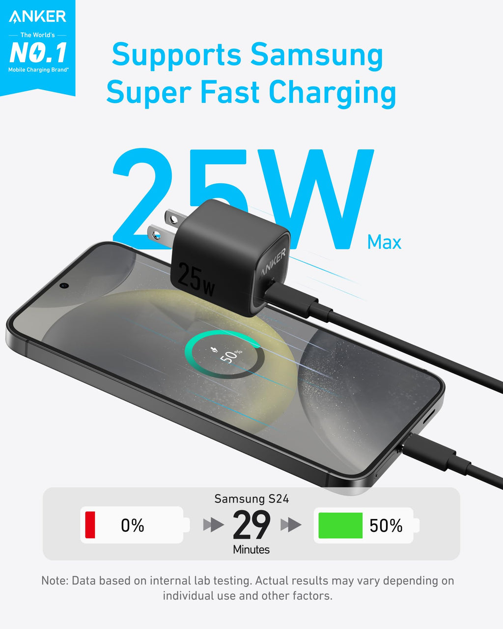 Anker Charger (25W, Compact) - Black Girl Golf