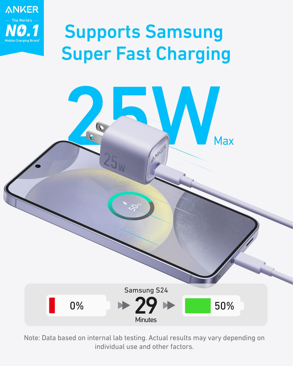 Anker Charger (25W, Compact) - Black Girl Golf