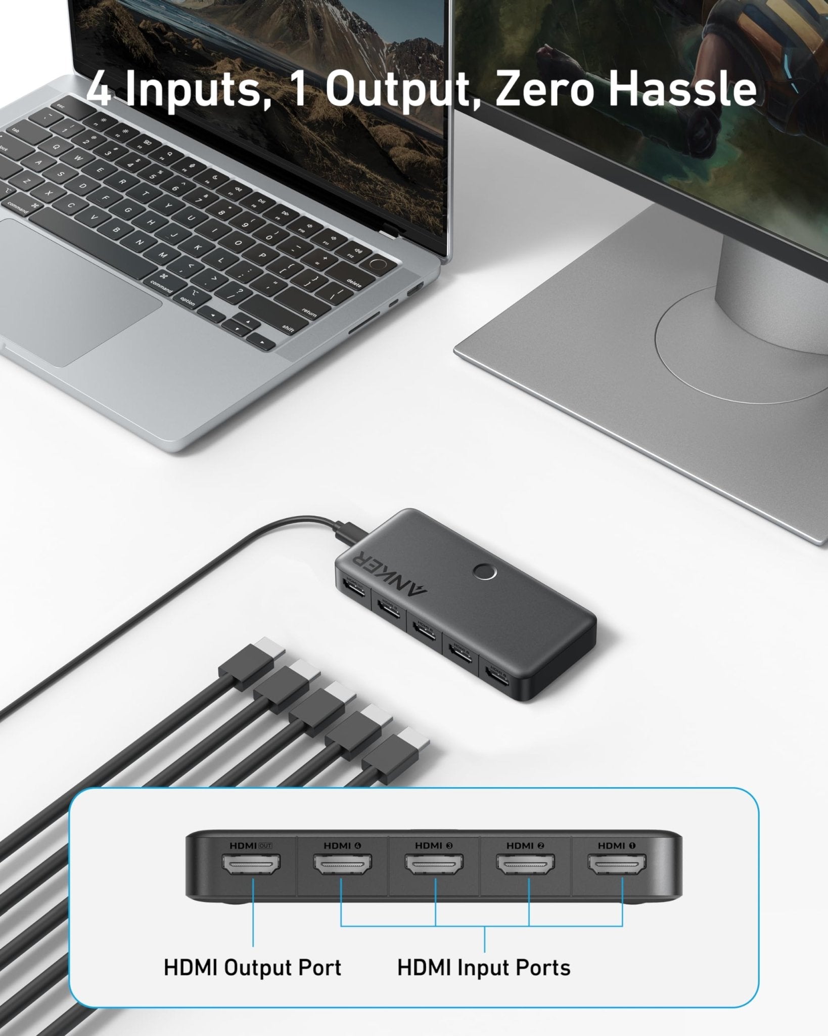 Anker HDMI Switch (4 in 1 Out, 4K HDMI) - Black Girl Golf