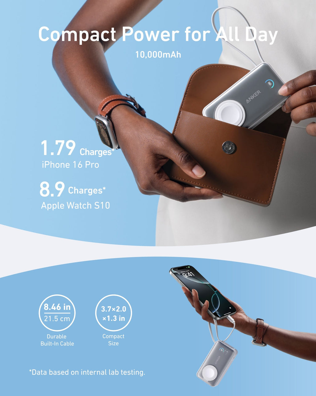 Anker MagGo Power Bank (10K, 35W, For Apple Watch) - Black Girl Golf