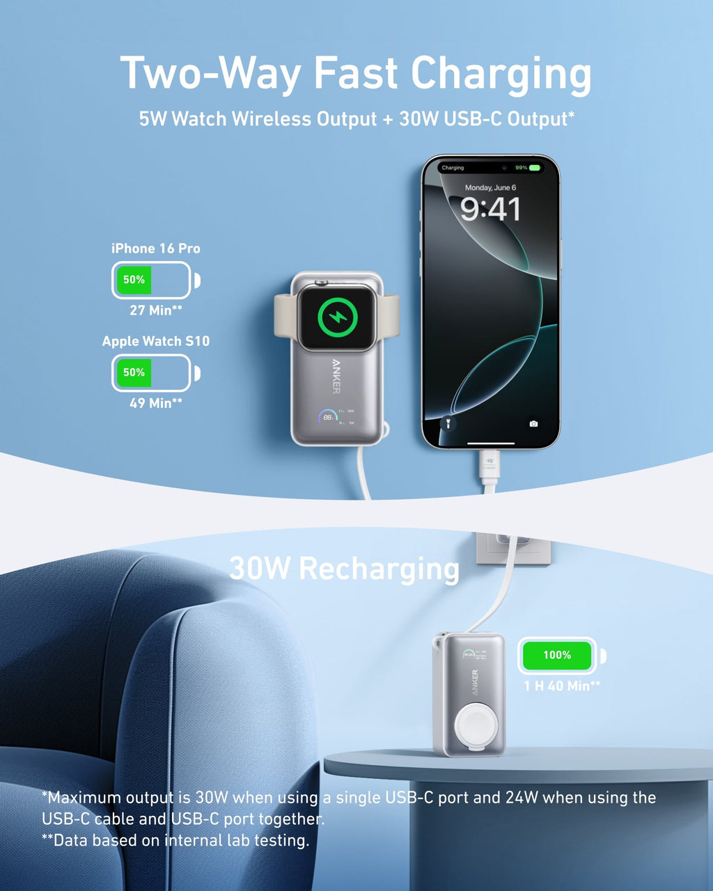 Anker MagGo Power Bank (10K, 35W, For Apple Watch) - Black Girl Golf