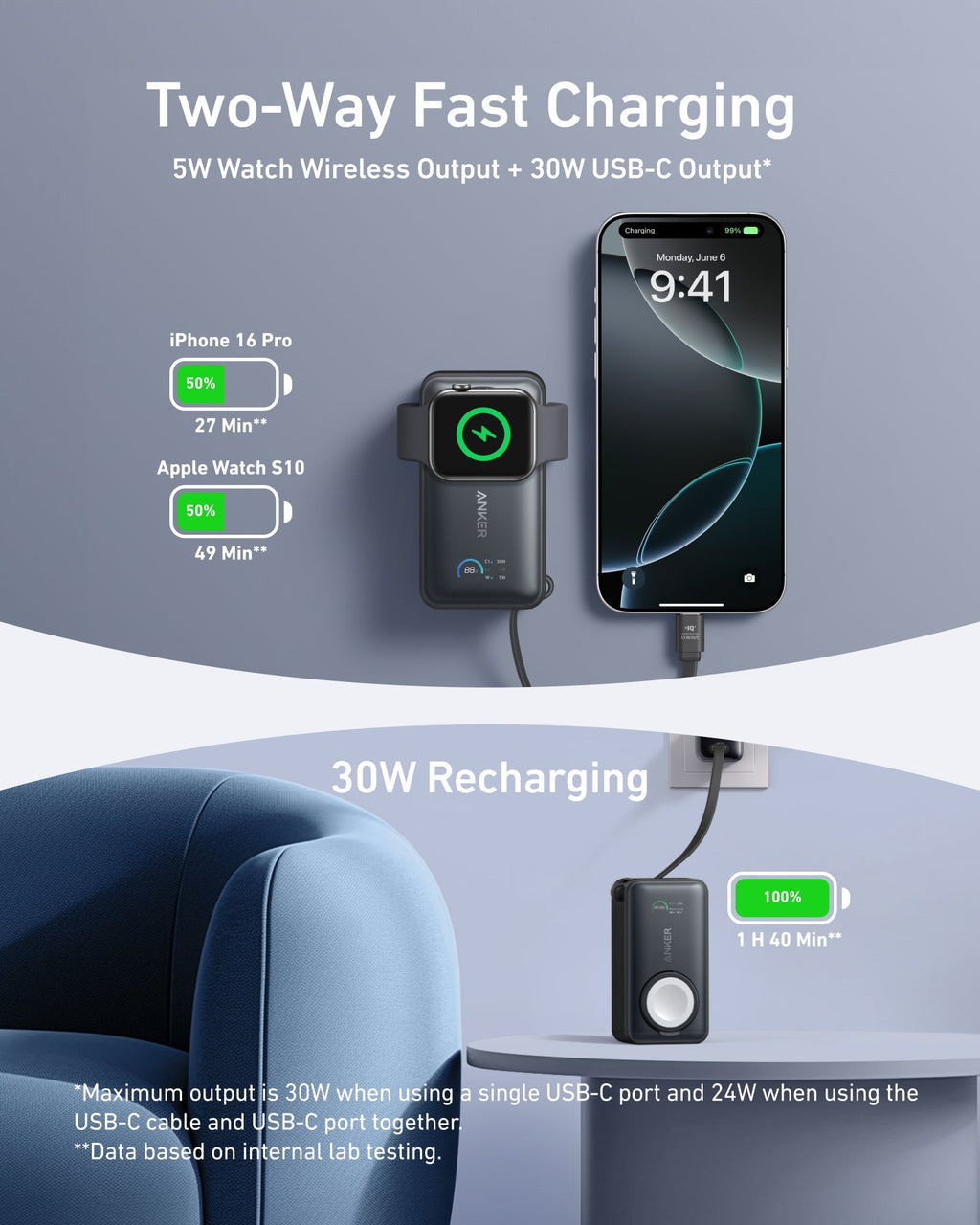 Anker MagGo Power Bank (10K, 35W, For Apple Watch) - Black Girl Golf