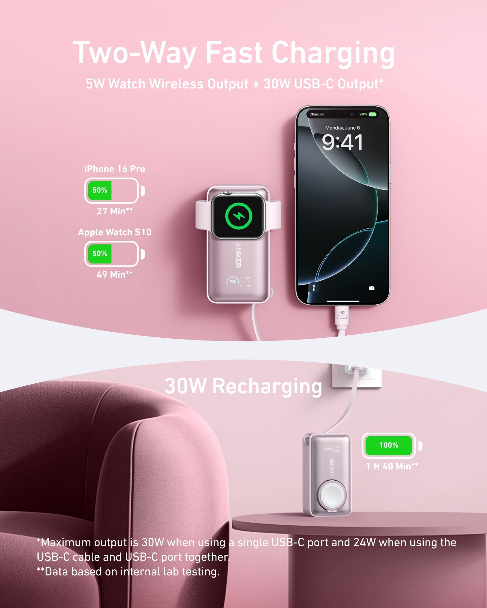Anker MagGo Power Bank (10K, 35W, For Apple Watch) - Black Girl Golf