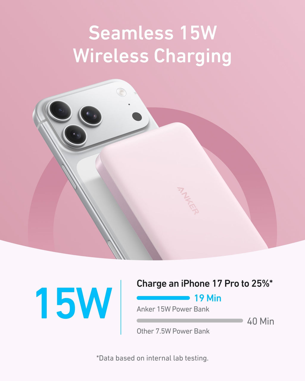 Anker MagGo Power Bank (10K, Slim) - Black Girl Golf