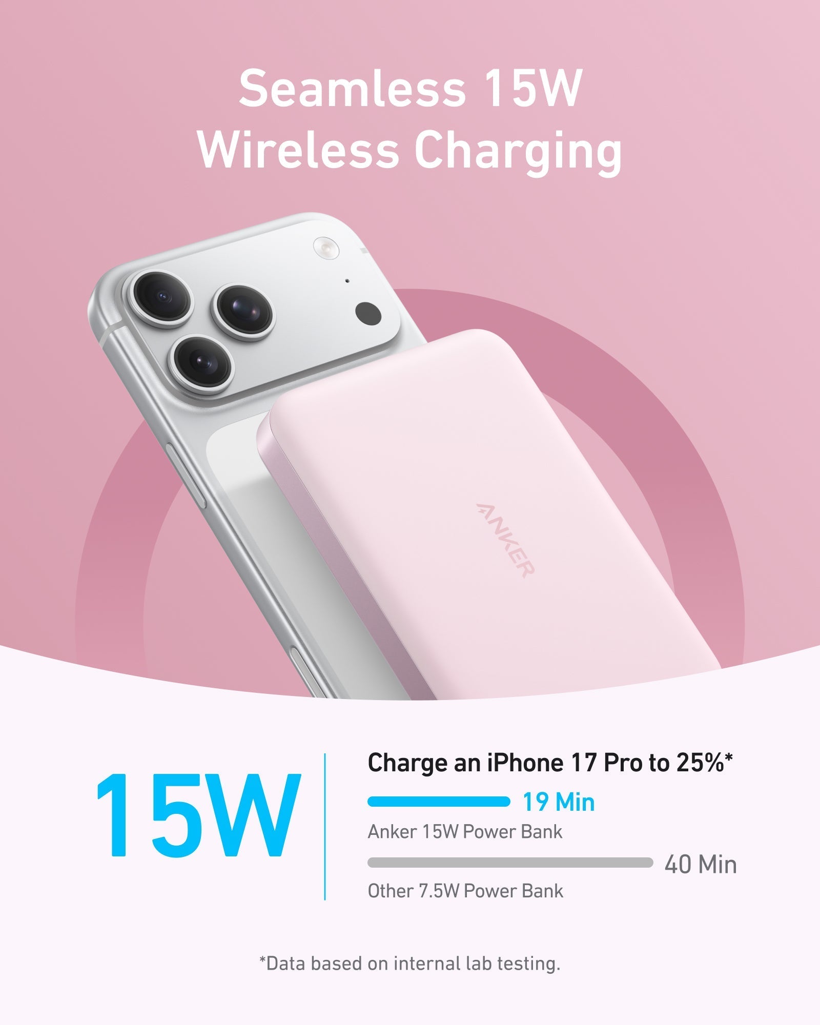 Anker MagGo Power Bank (10K, Slim) - Black Girl Golf