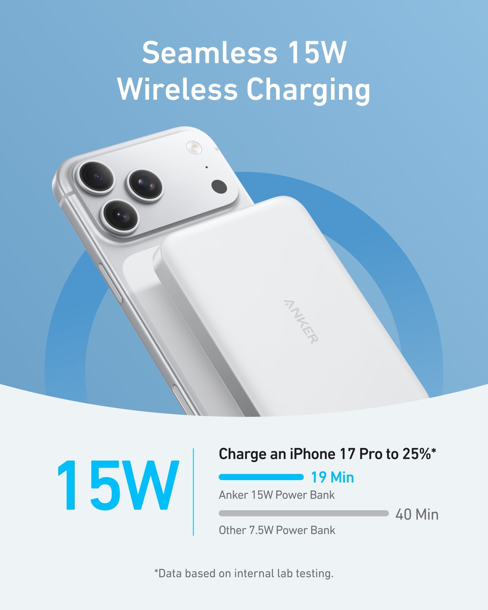 Anker MagGo Power Bank (10K, Slim) - Black Girl Golf