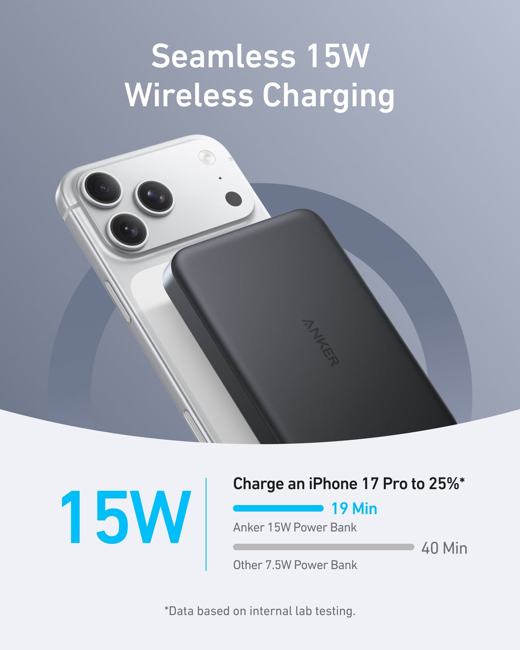 Anker MagGo Power Bank (10K, Slim) - Black Girl Golf