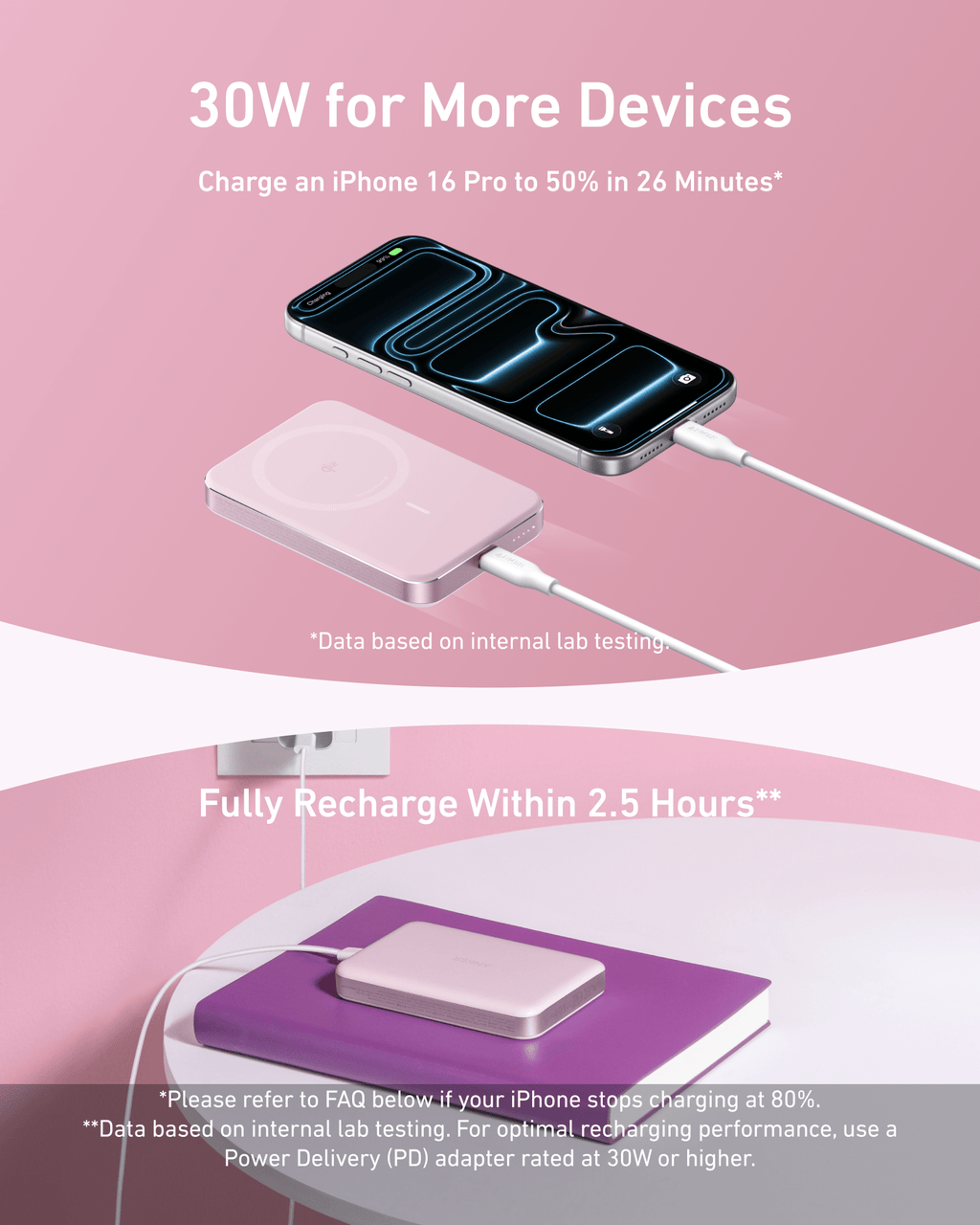 Anker MagGo Power Bank (10K, Slim) - Black Girl Golf