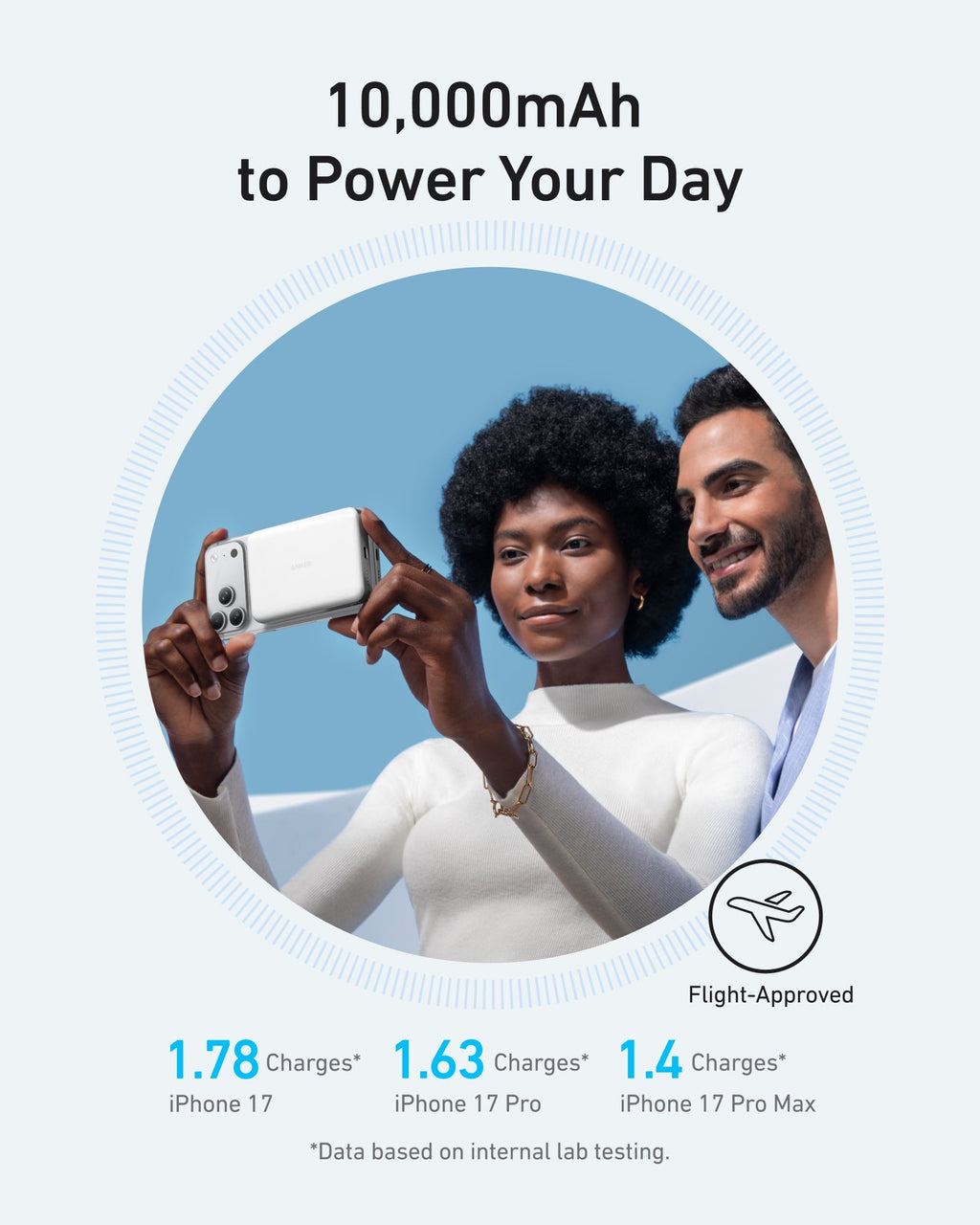 Anker MagGo Power Bank (10K, Slim) - Black Girl Golf
