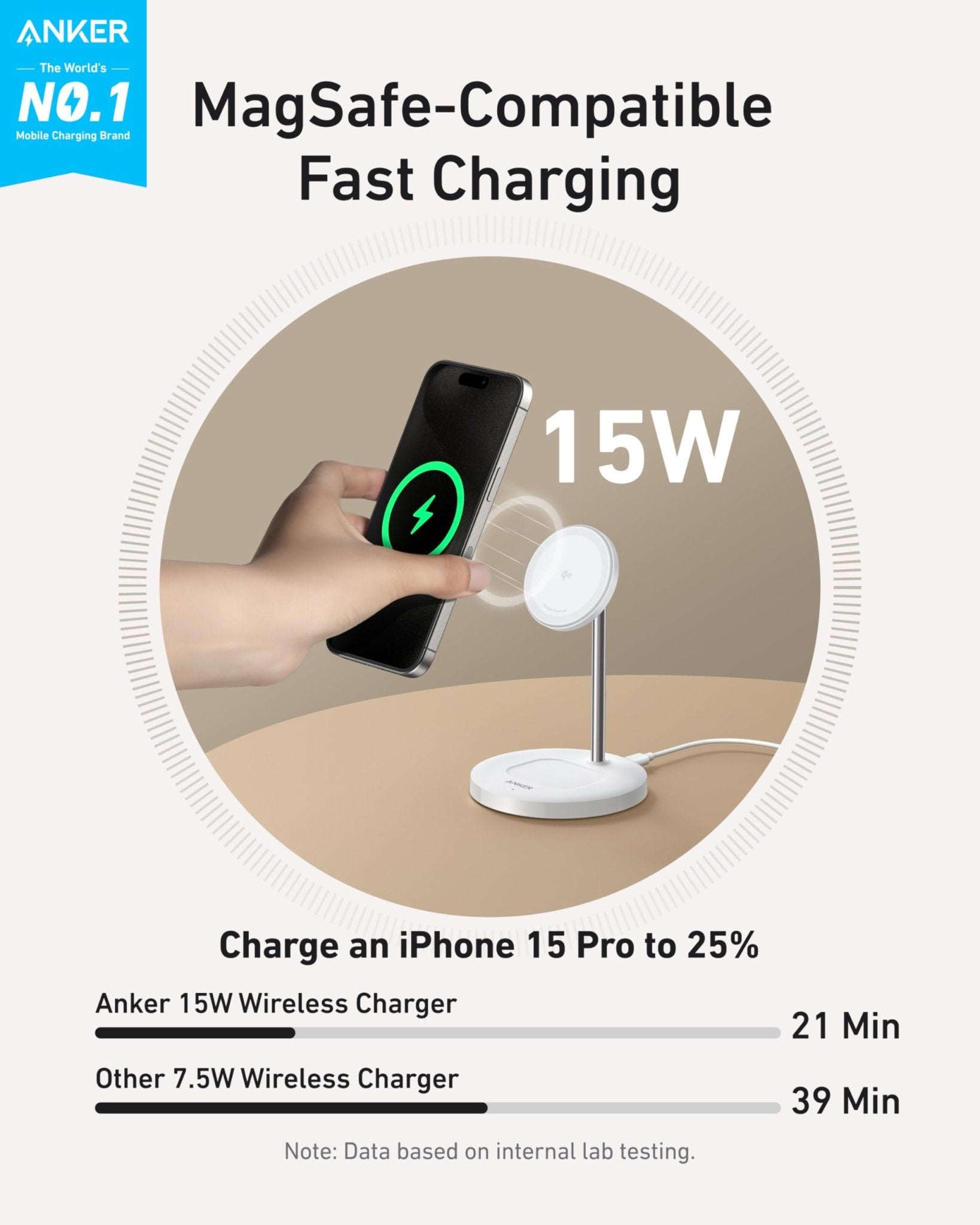Anker MagGo Wireless Charger (2 - in - 1 Stand) BOA - Black Girl Golf