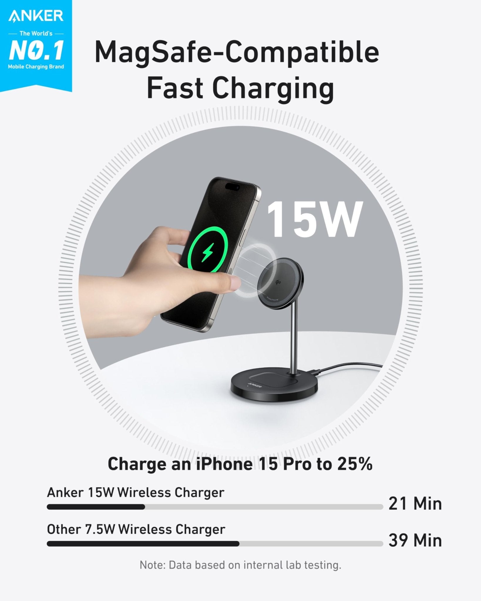Anker MagGo Wireless Charger (2 - in - 1 Stand) BOA - Black Girl Golf