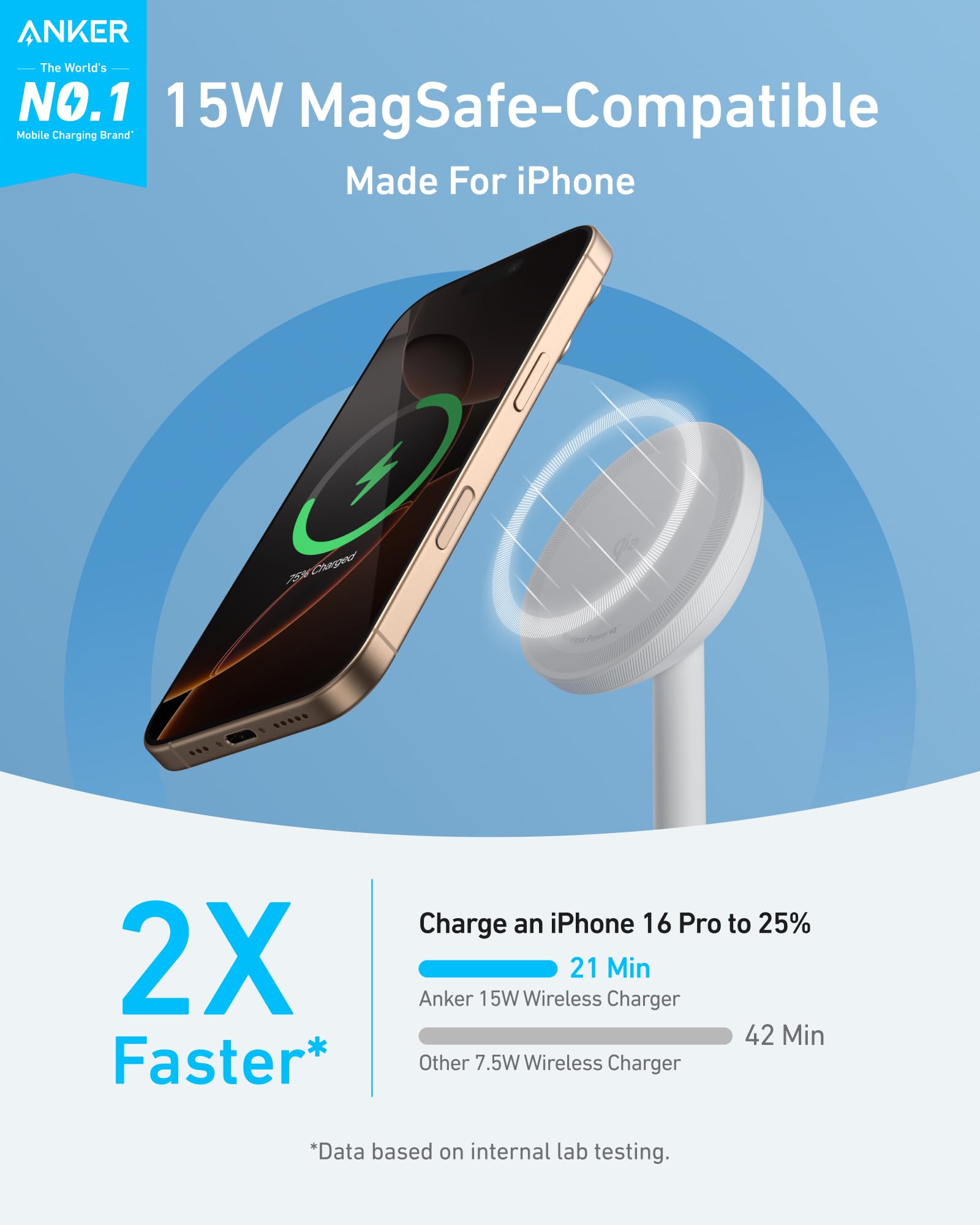 Anker MagGo Wireless Charger (Stand) with Adapter and Cable BOA - Black Girl Golf
