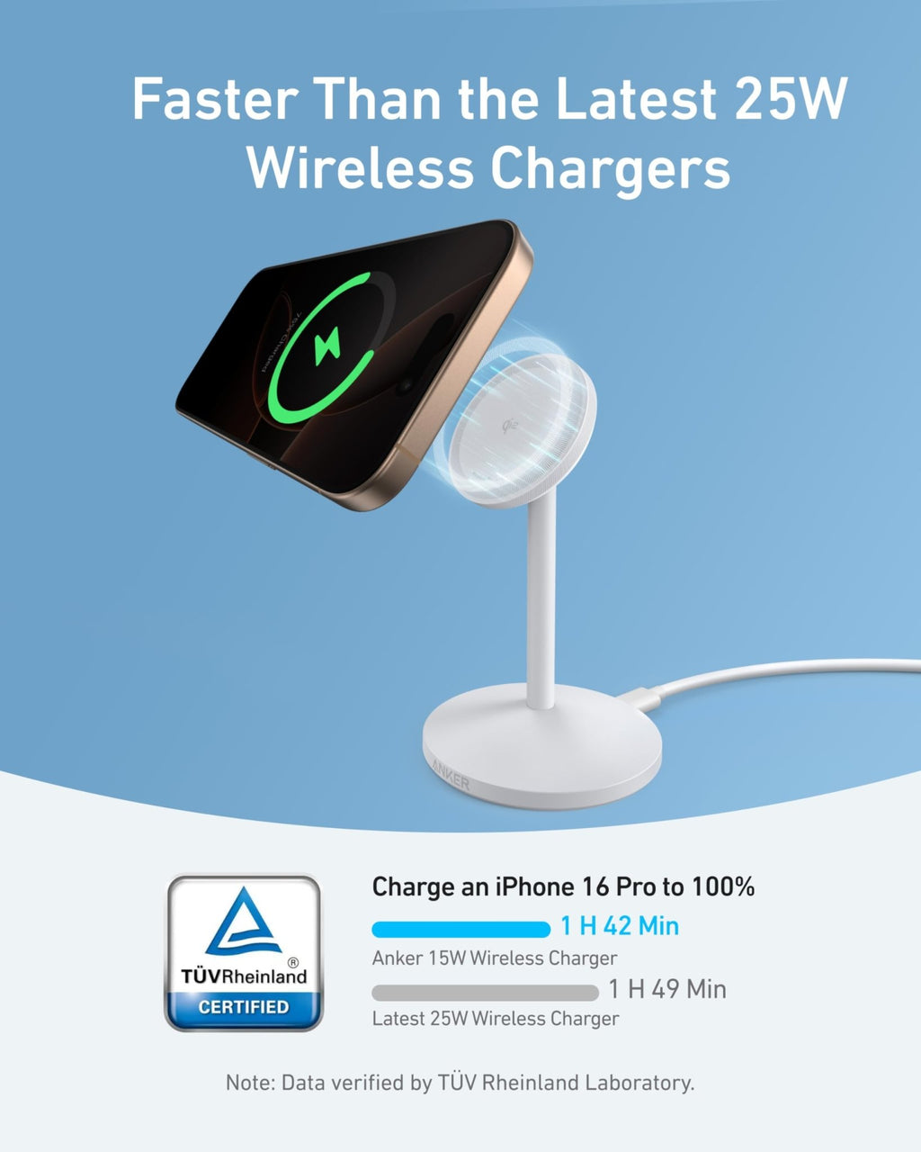 Anker MagGo Wireless Charger (Stand) with Adapter and Cable BOA - Black Girl Golf
