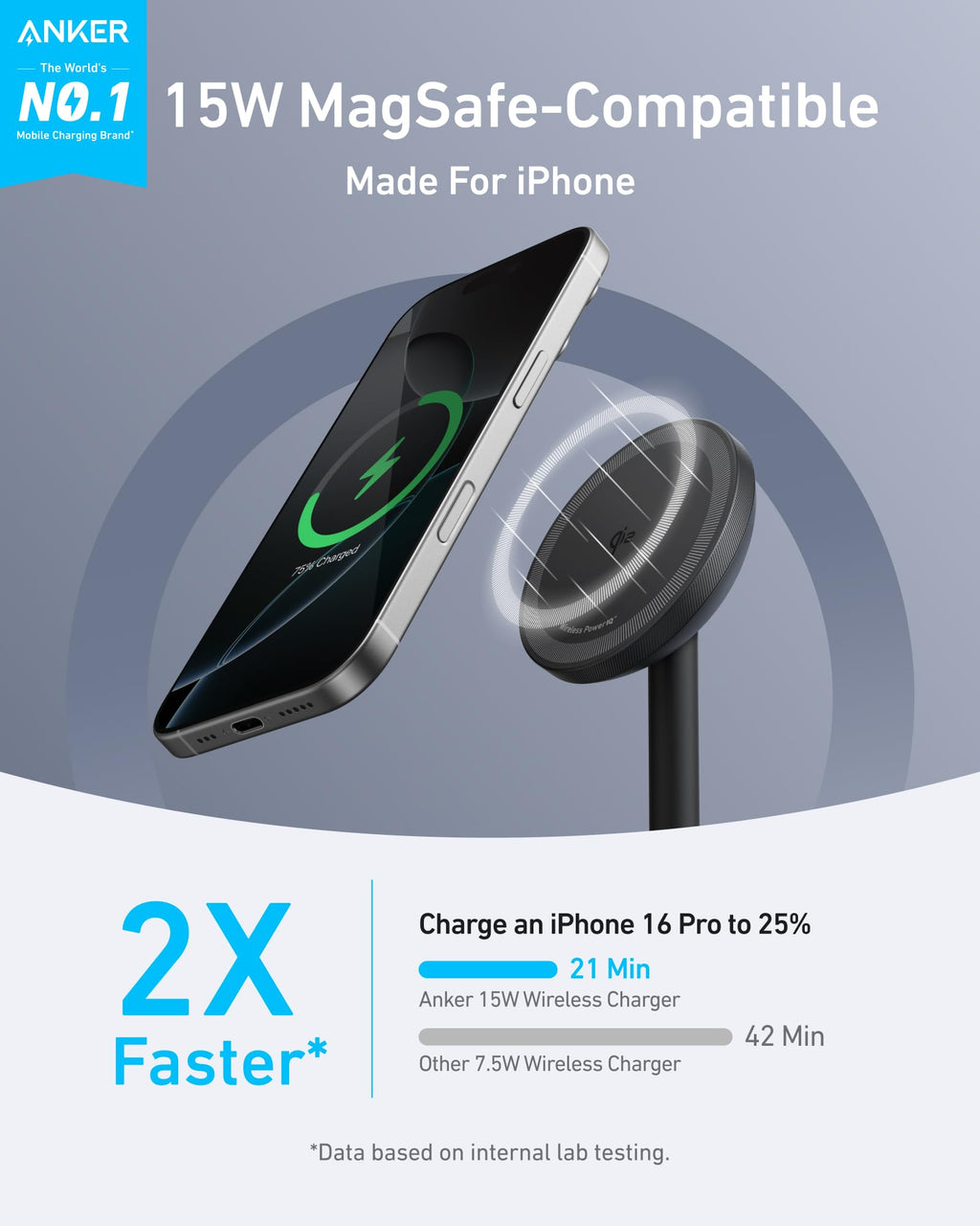 Anker MagGo Wireless Charger (Stand) with Adapter and Cable BOA - Black Girl Golf