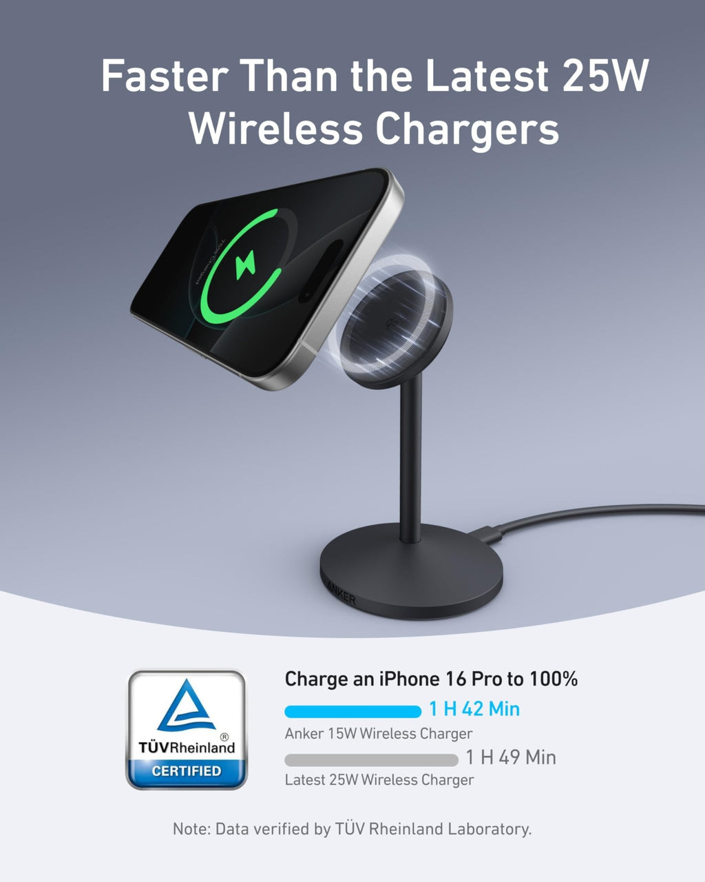 Anker MagGo Wireless Charger (Stand) with Adapter and Cable BOA - Black Girl Golf