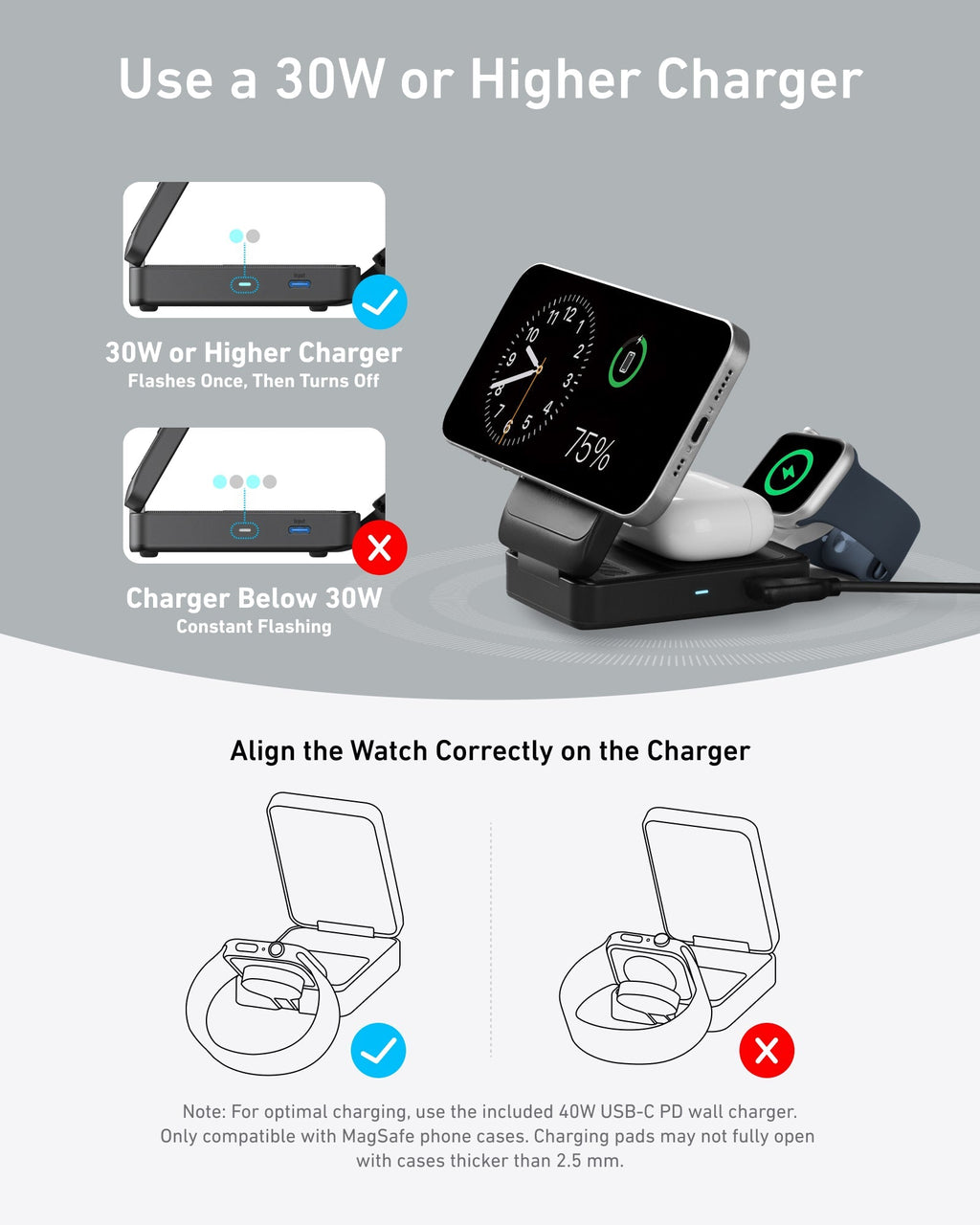 Anker MagGo Wireless Charging Station (Foldable 3 - in - 1) - Black Girl Golf