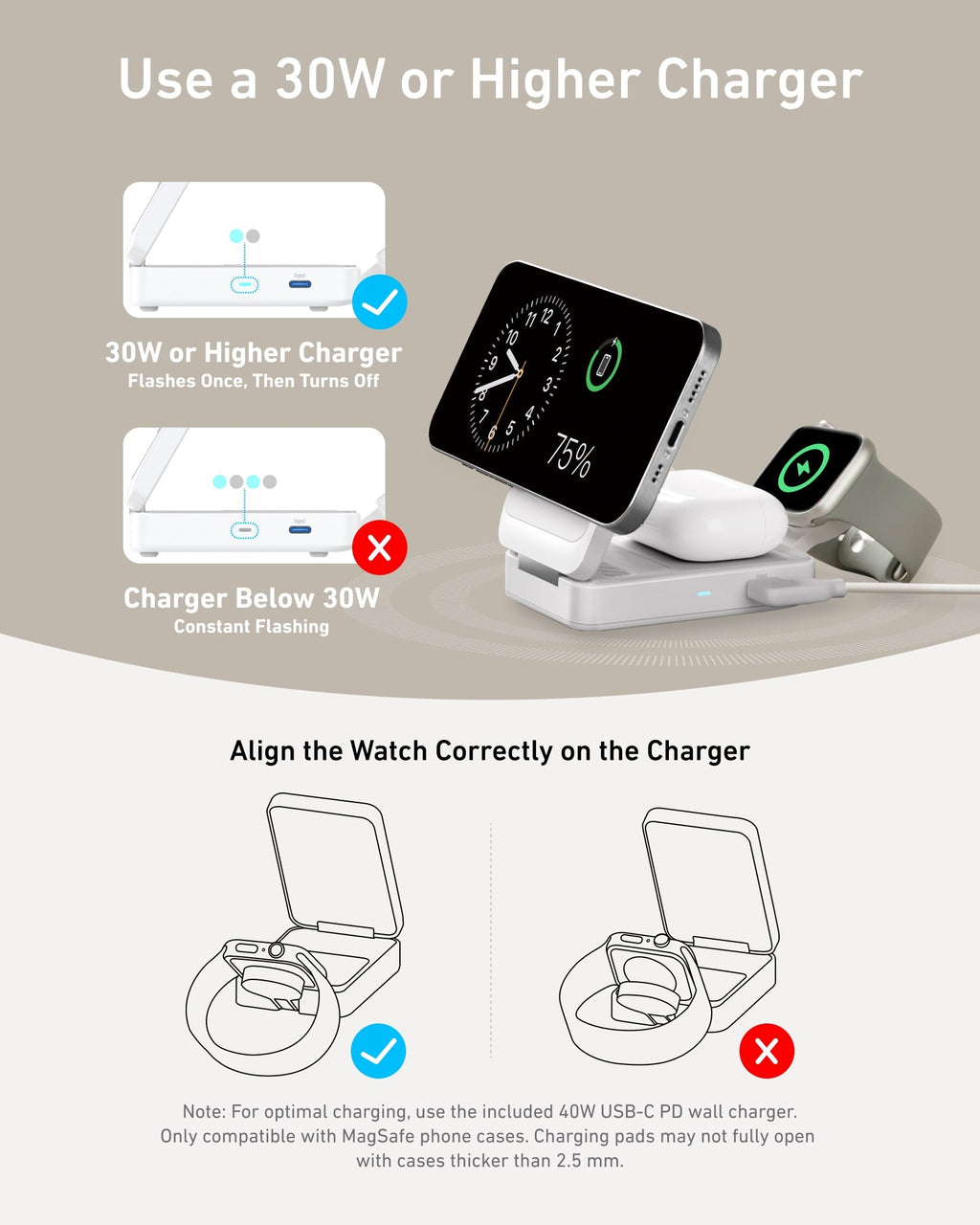 Anker MagGo Wireless Charging Station (Foldable 3 - in - 1) - Black Girl Golf