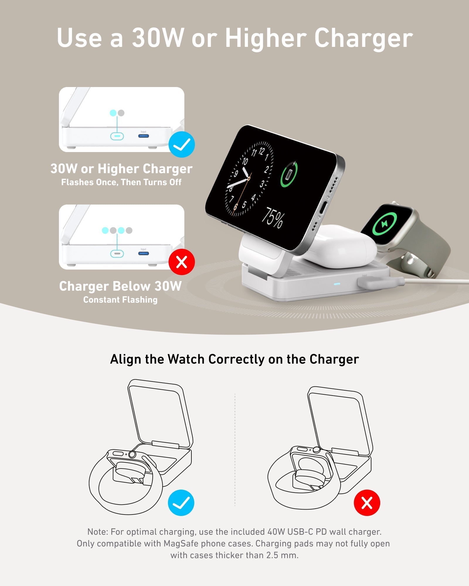 Anker MagGo Wireless Charging Station (Foldable 3 - in - 1) - Black Girl Golf