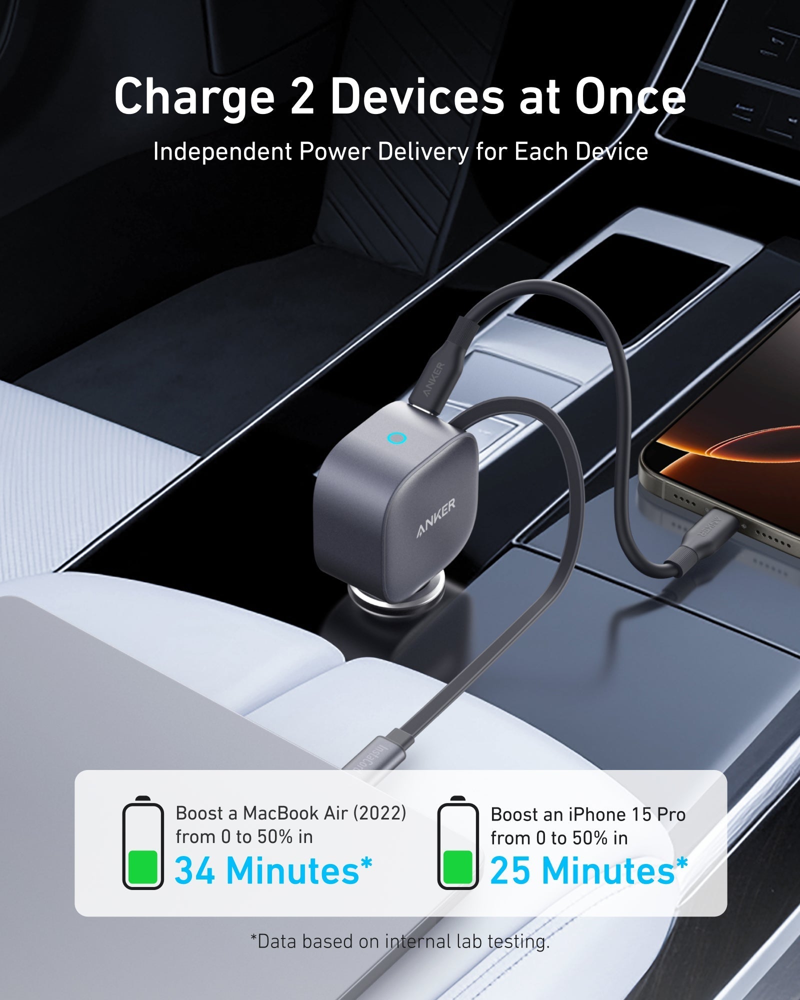 Anker Nano 75W Car Charger - Black Girl Golf