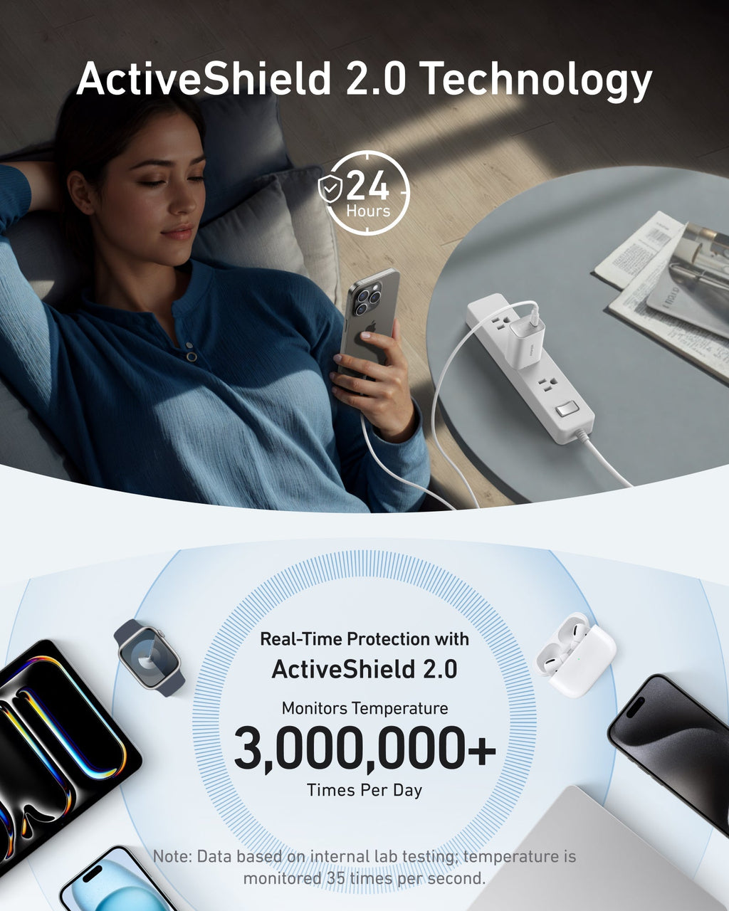 Anker Nano Charger (100W) with USB - C Cable - Black Girl Golf