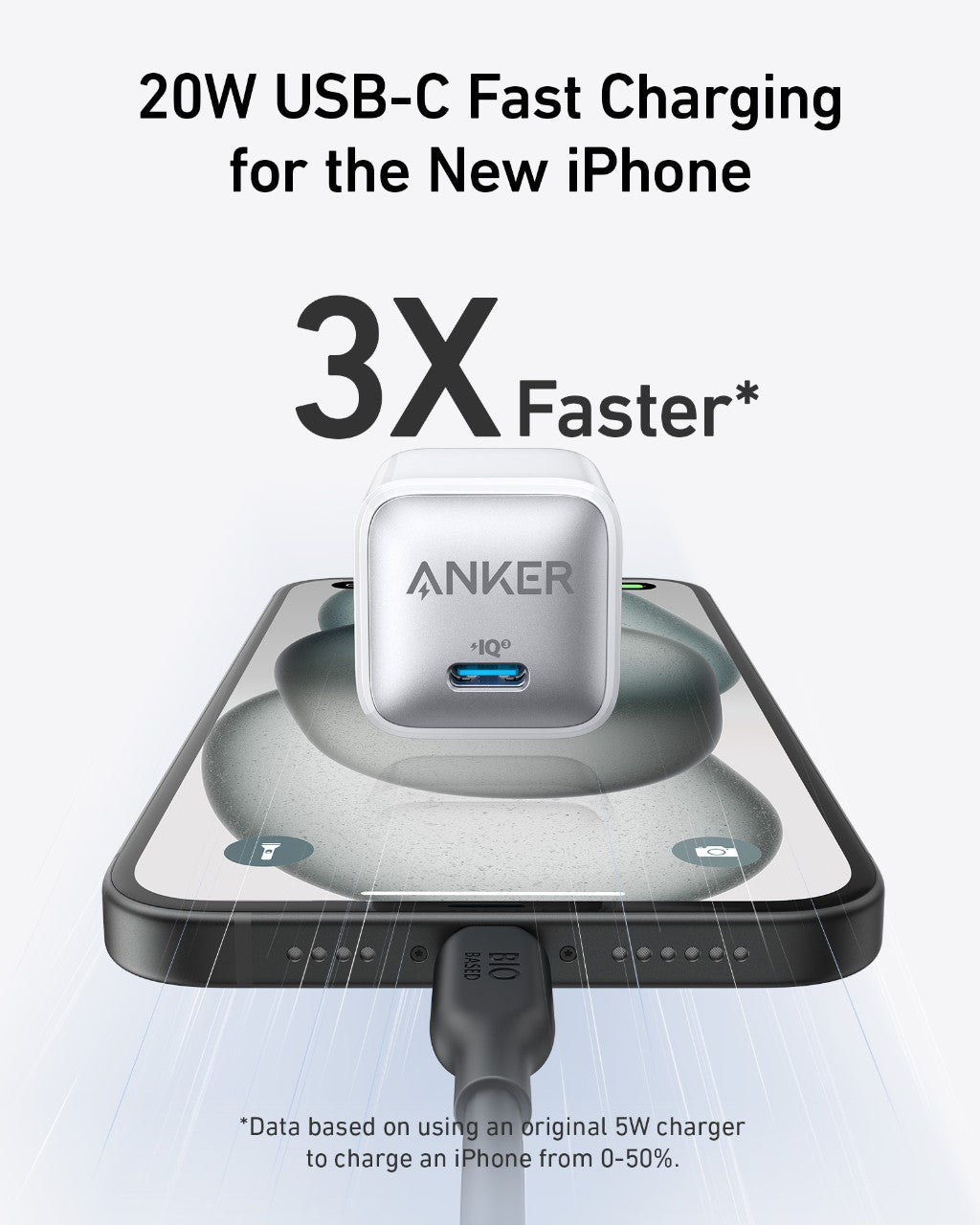 Anker Nano Charger (20W) - Black Girl Golf