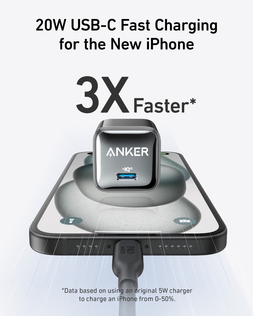 Anker Nano Charger (20W) - Black Girl Golf