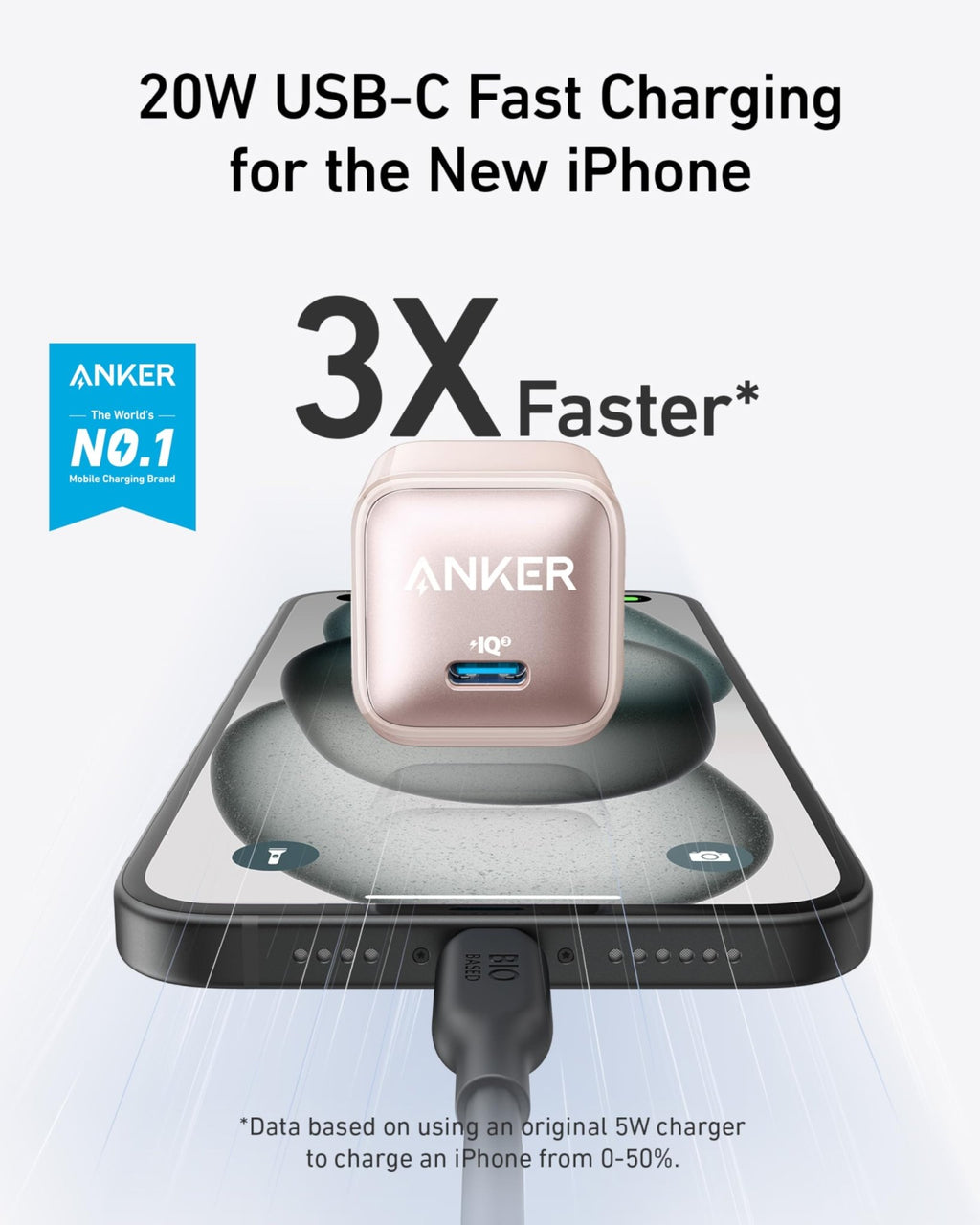 Anker Nano Charger (20W) - Black Girl Golf