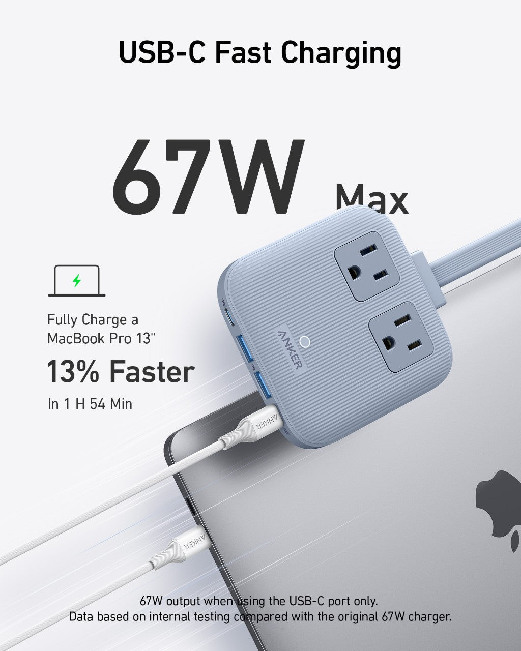 Anker Nano Charging Station (6 - in - 1, 67W) - Black Girl Golf