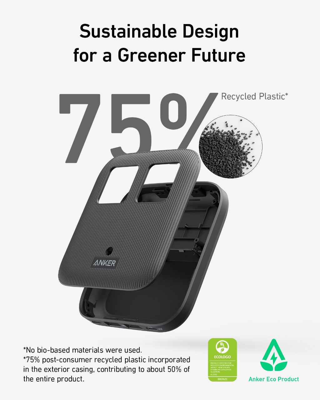 Anker Nano Charging Station (6 - in - 1, 67W) - Black Girl Golf