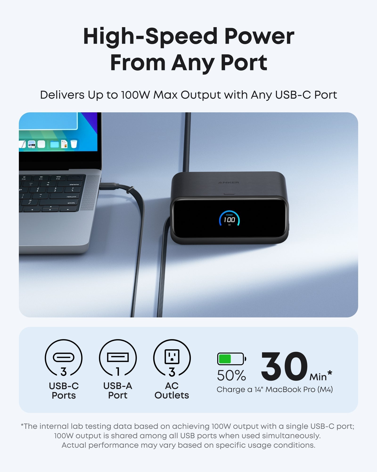 Anker Nano Charging Station (7 - in - 1, 100W) - Black Girl Golf