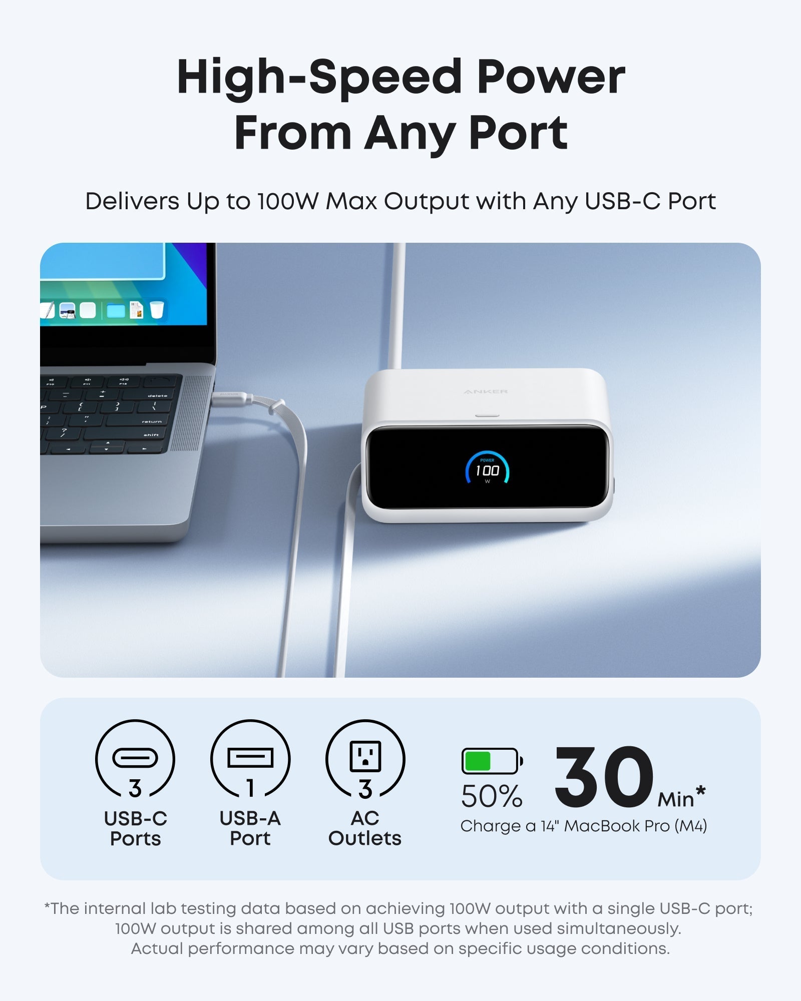 Anker Nano Charging Station (7 - in - 1, 100W) - Black Girl Golf