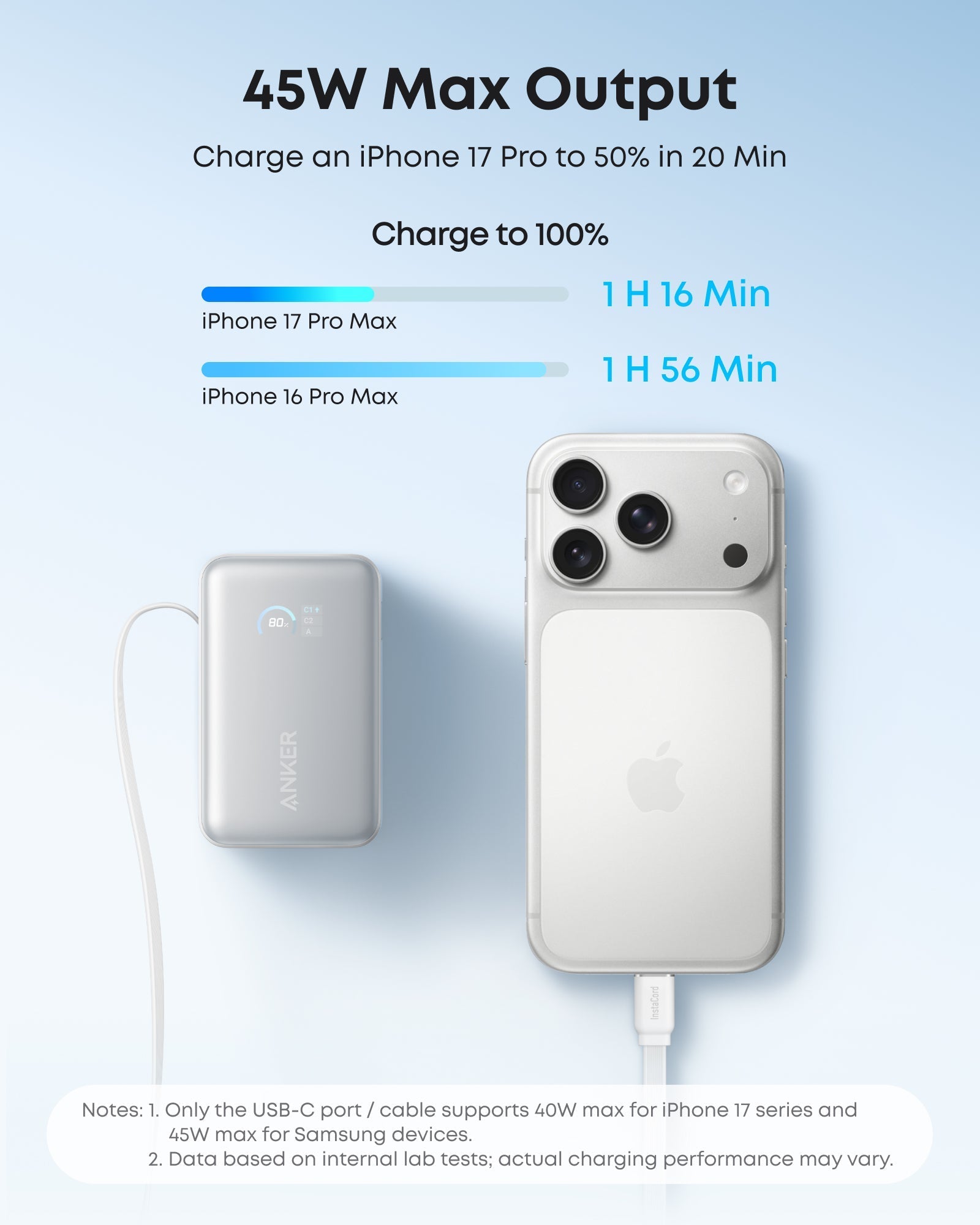 Anker Nano Power Bank (10K, 45W, Built - In Retractable USB - C Cable) - Black Girl Golf