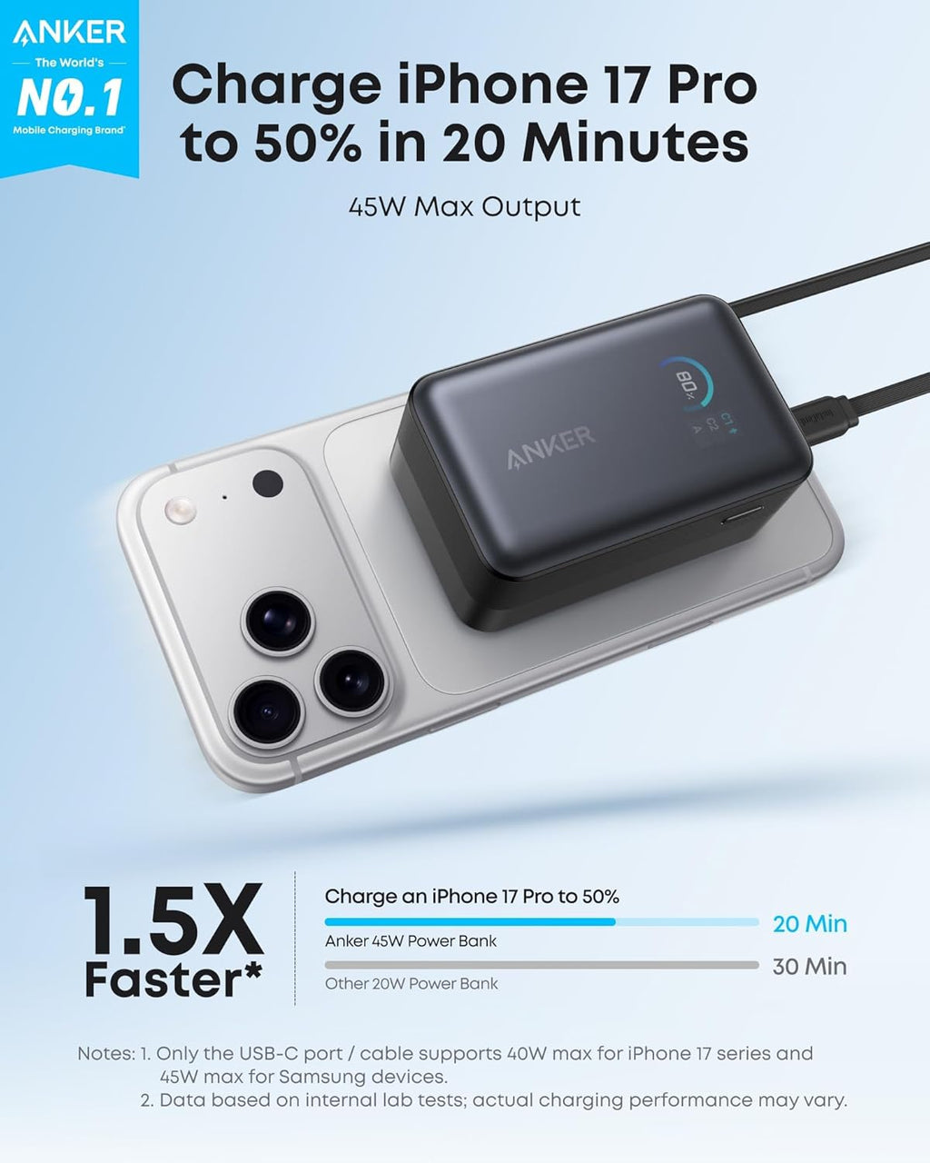 Anker Nano Power Bank (10K, 45W, Built-In Retractable USB-C Cable) - Black Girl Golf