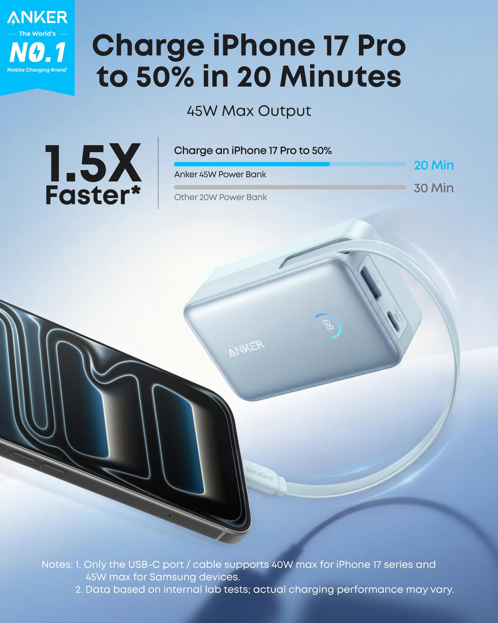 Anker Nano Power Bank (10K, 45W, Built-In Retractable USB-C Cable) - Black Girl Golf