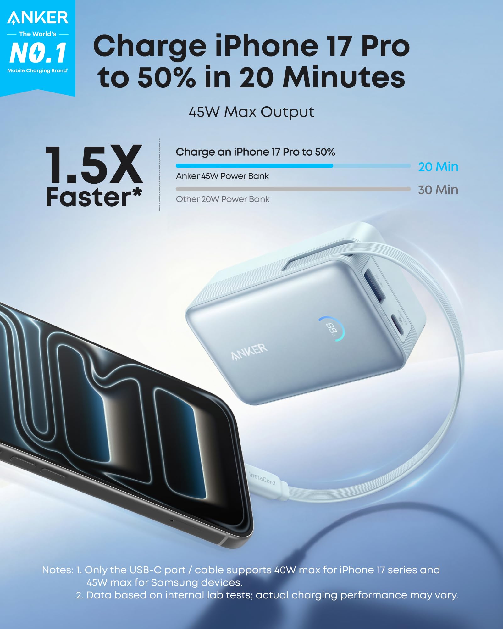 Anker Nano Power Bank (10K, 45W, Built-In Retractable USB-C Cable) - Black Girl Golf