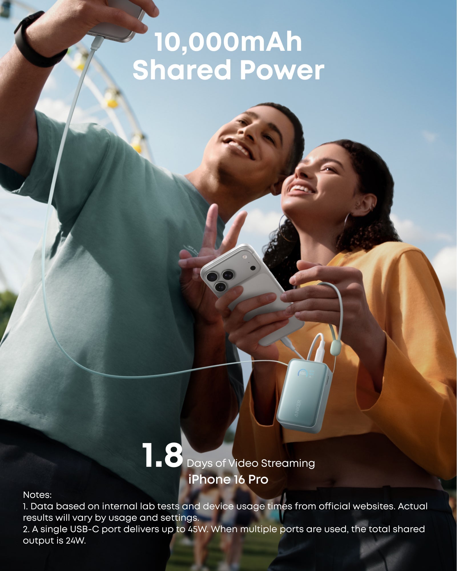Anker Nano Power Bank (10K, 45W, Built-In Retractable USB-C Cable) - Black Girl Golf