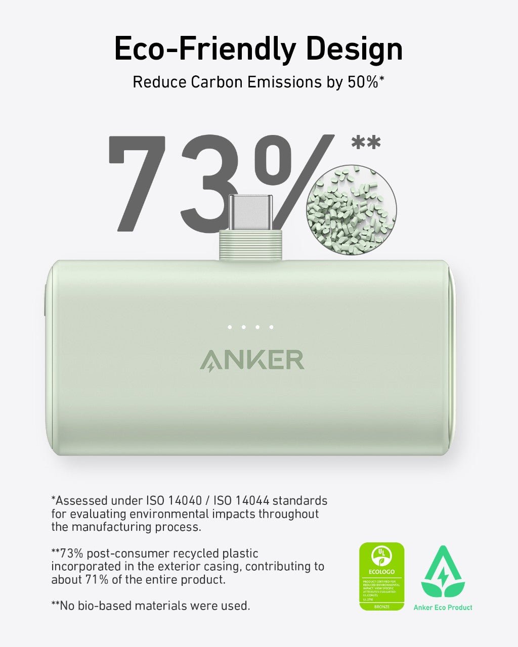 Anker Nano Power Bank (22.5W, Built - In USB - C Connector) - Black Girl Golf