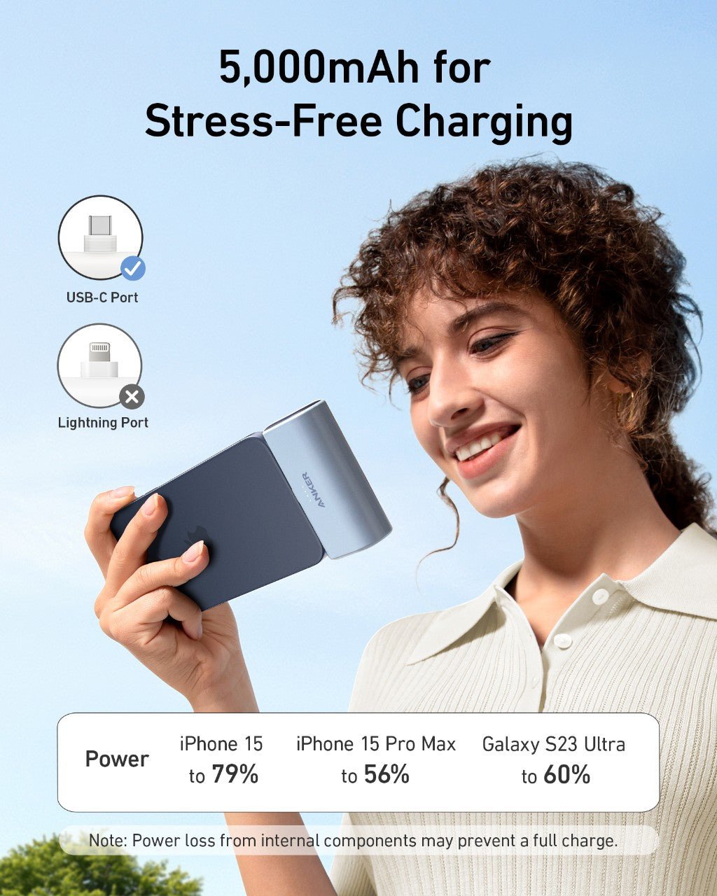 Anker Nano Power Bank (22.5W, Built - In USB - C Connector) - Black Girl Golf