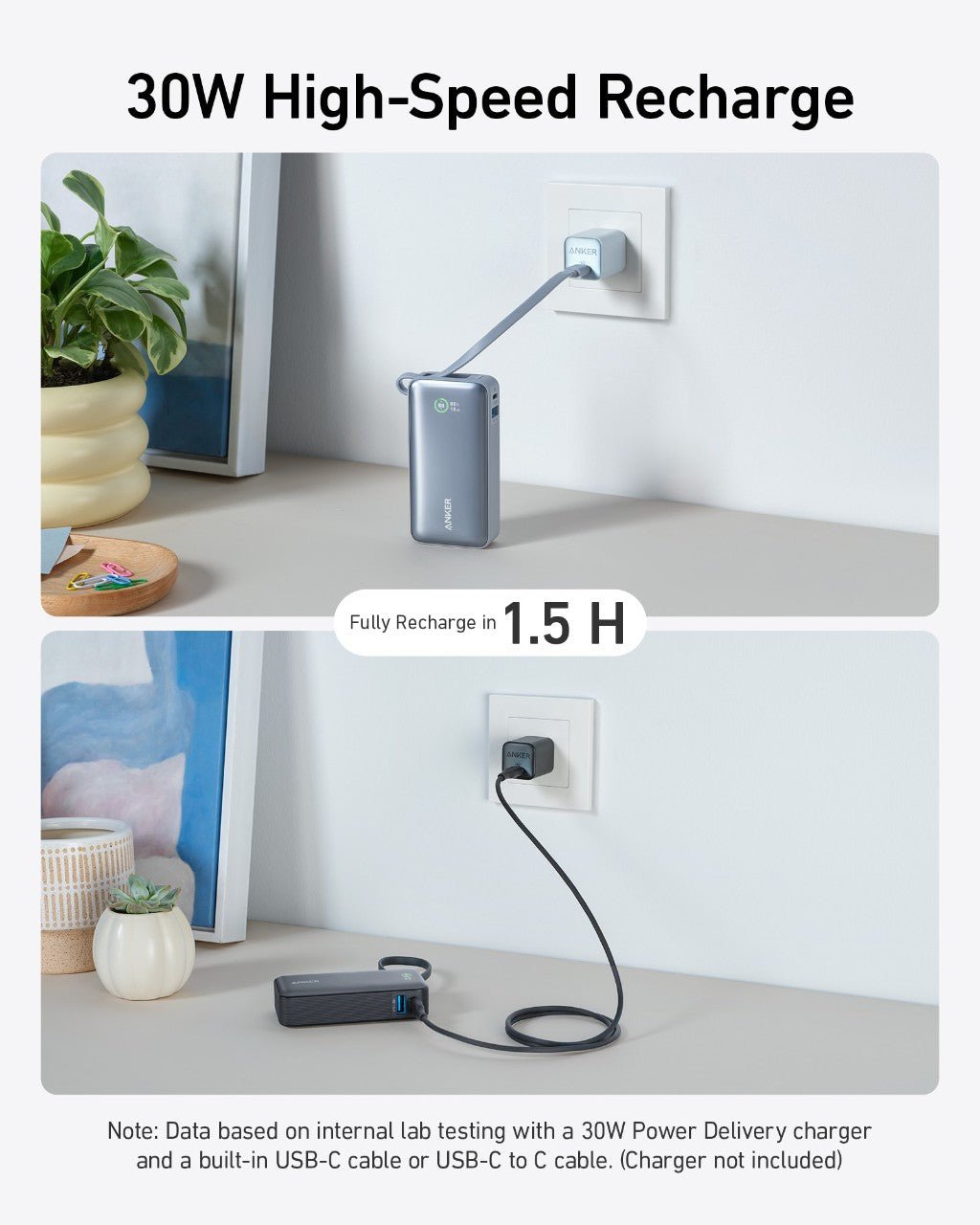 Anker Nano Power Bank (30W, Built - In USB - C Cable) - Black Girl Golf