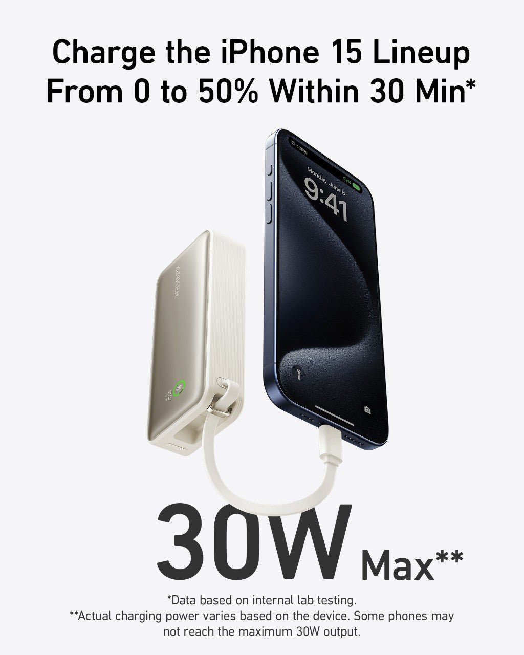 Anker Nano Power Bank (30W, Built - In USB - C Cable) - Black Girl Golf