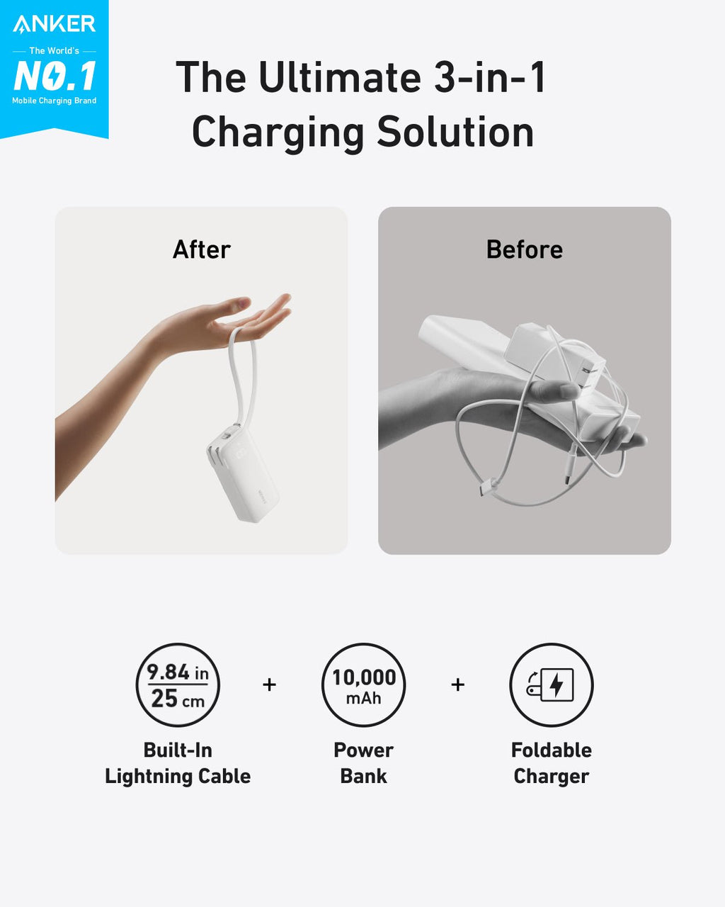 Anker Power Bank (10K, Fusion, Built - In Cable) - Black Girl Golf
