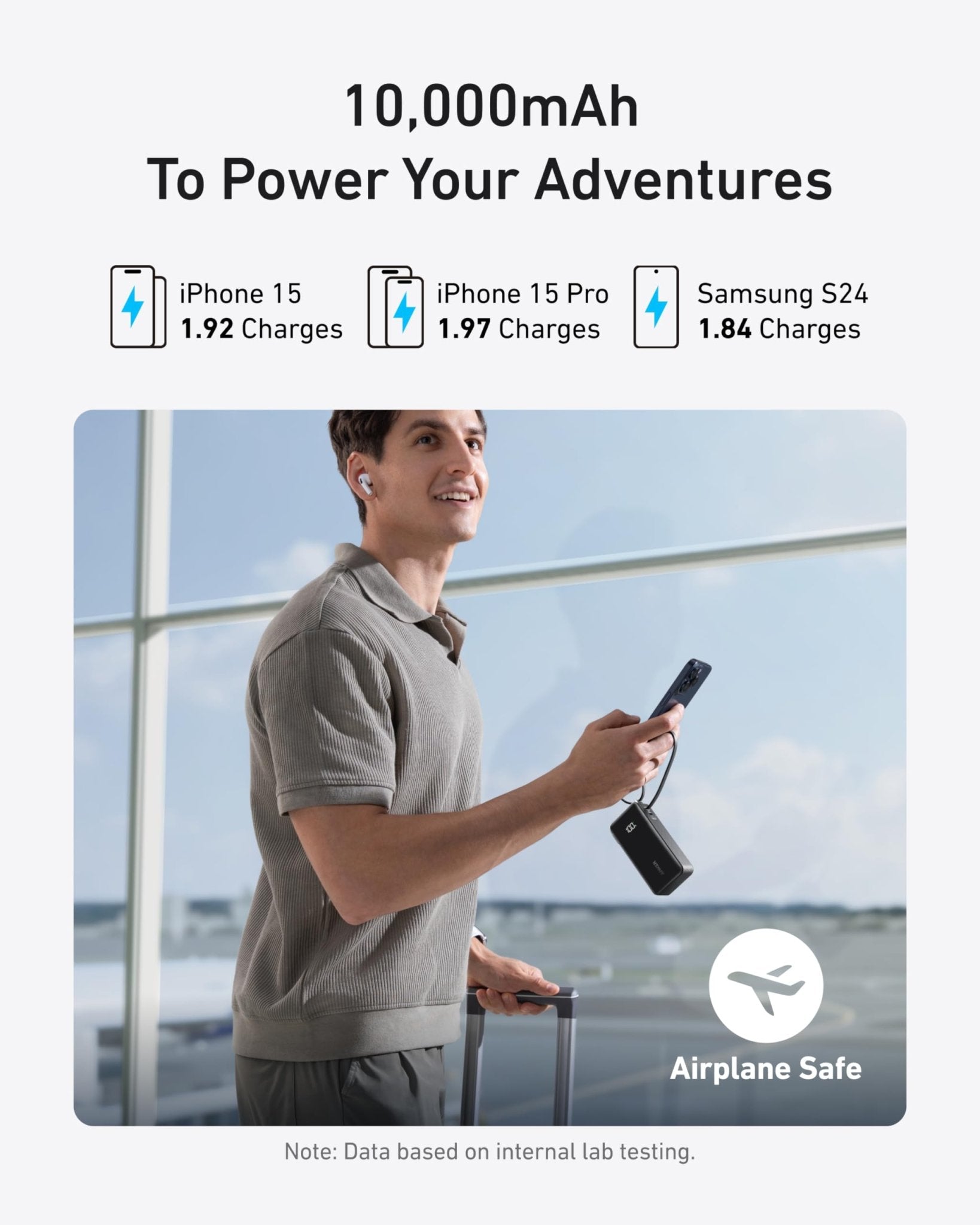 Anker Power Bank (10K, Fusion, Built - In Cable) - Black Girl Golf