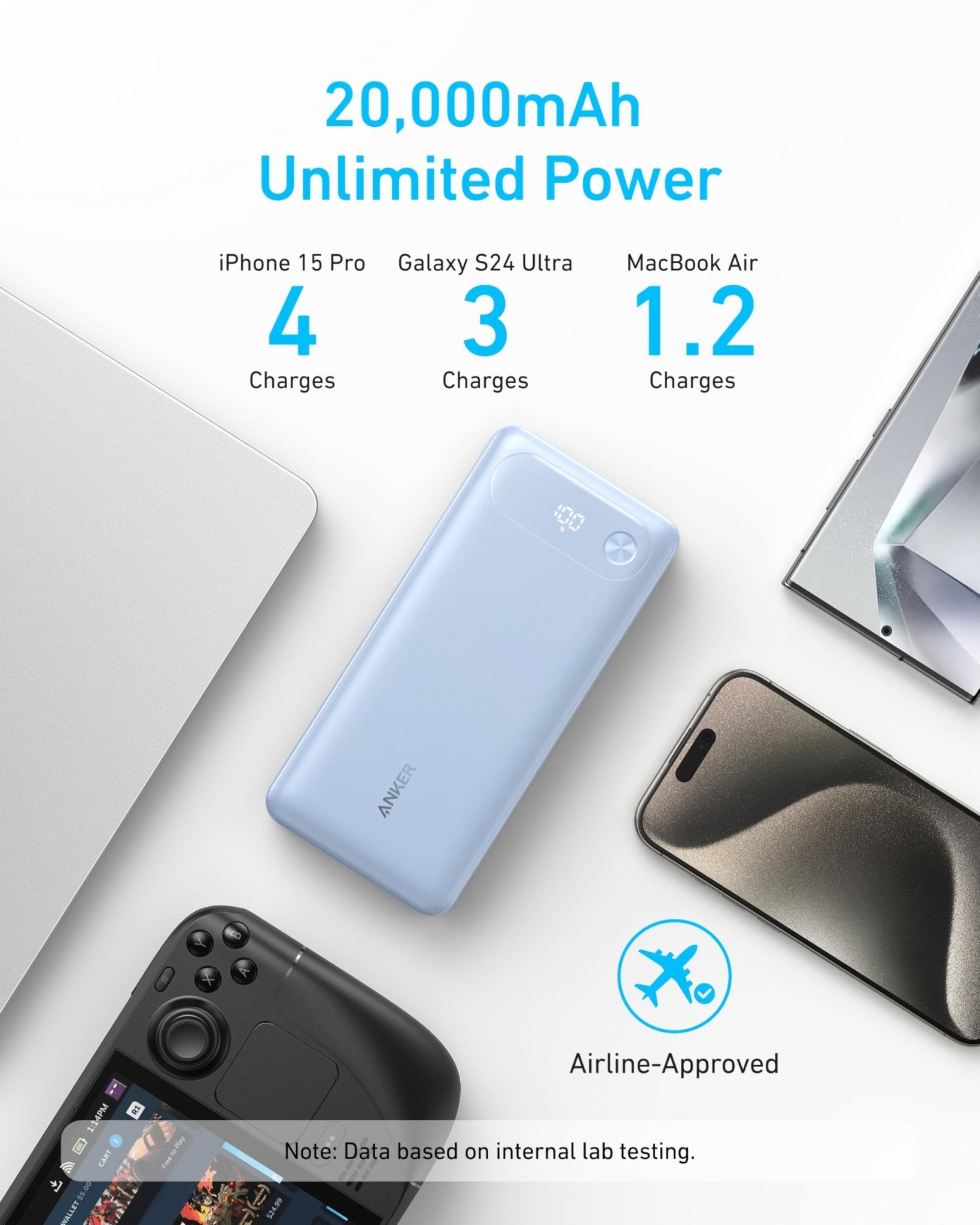 Anker Power Bank (20K, 87W, Built - In USB - C Cable) - Black Girl Golf