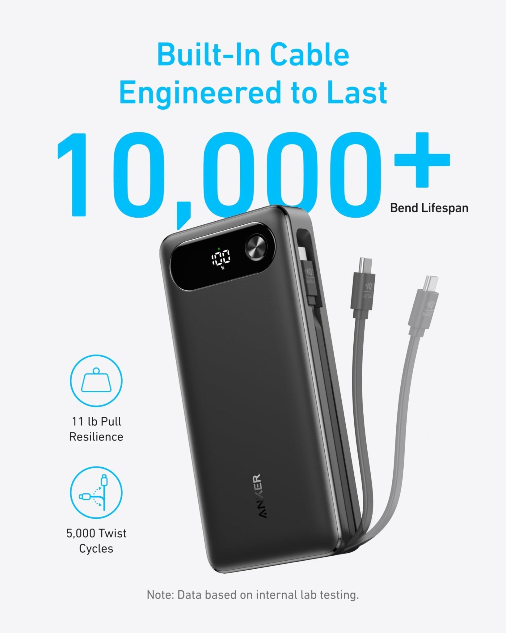 Anker Power Bank (20K, 87W, Built - In USB - C Cable) - Black Girl Golf