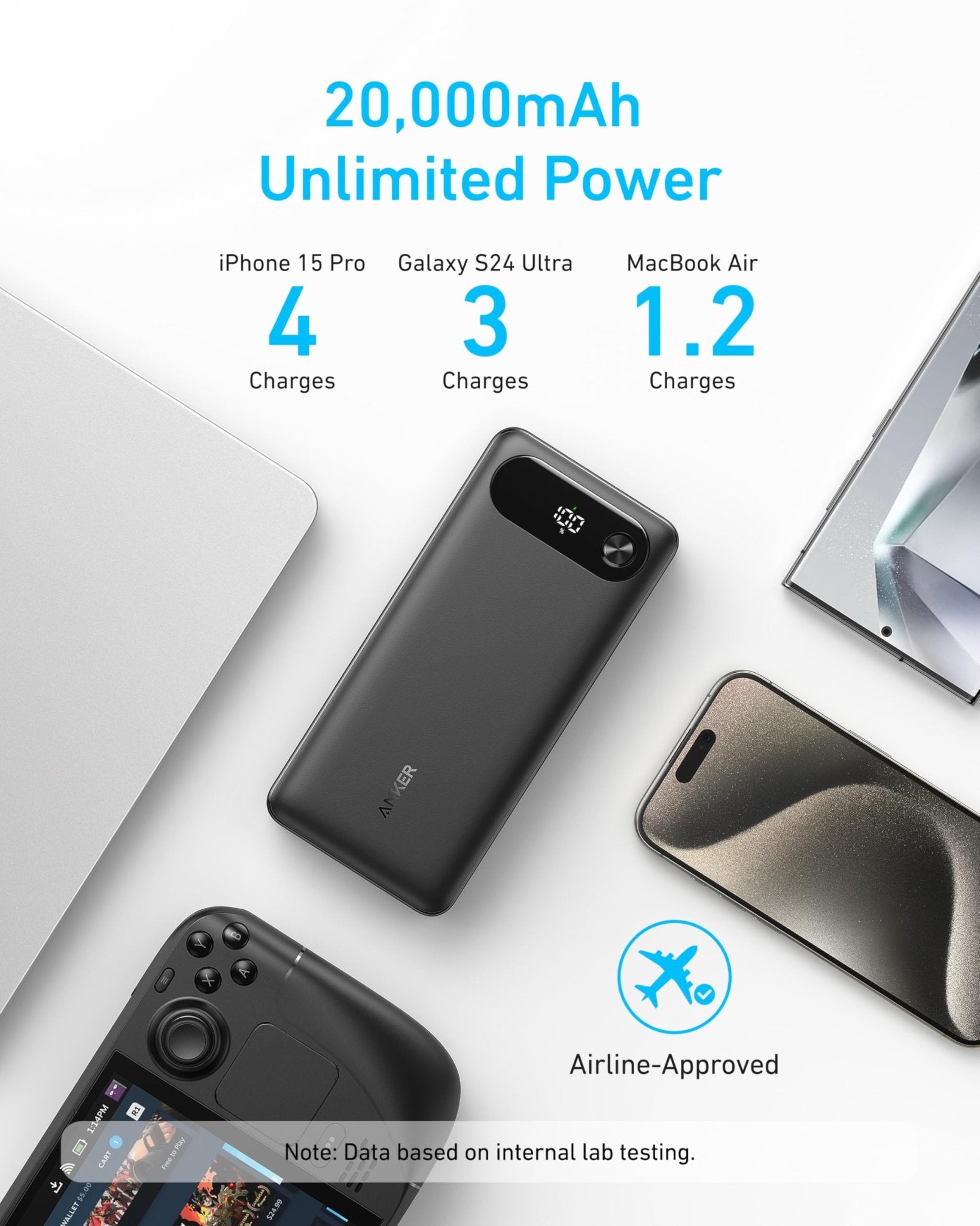 Anker Power Bank (20K, 87W, Built - In USB - C Cable) - Black Girl Golf