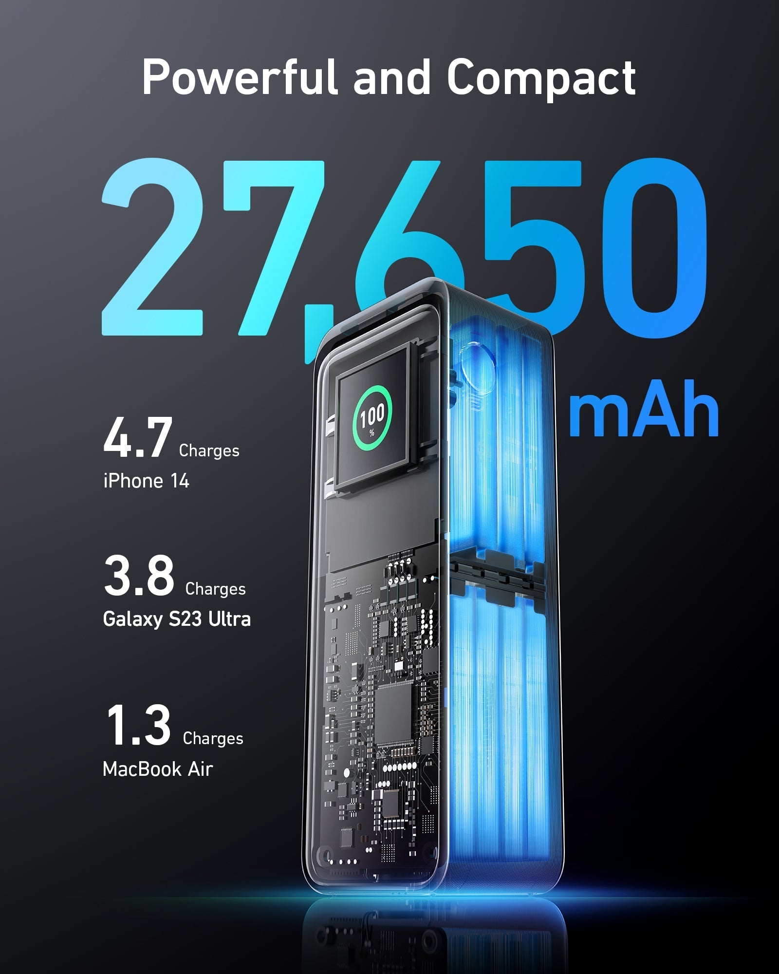 Anker Prime 27,650mAh Power Bank (250W) and 100W Charging Base - Black Girl Golf